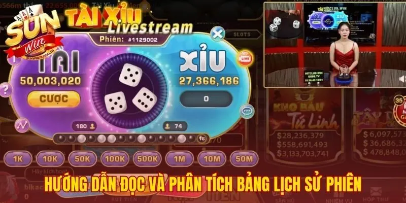 Cách Soi Cầu Tài Xỉu Sunwin - Toàn Tập Phương Pháp 2026 2 Giải mã cột kết quả và tổng điểm từ bảng lịch sử phiên
