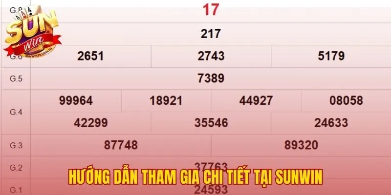 Lô Đề SUNWIN 3 Quy trình ghi số lô đề SUNWIN qua 5 bước đơn giản