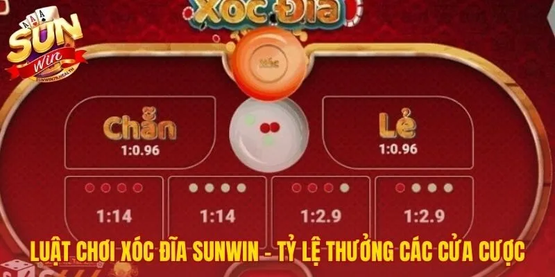 5 Công Thức Chơi Xóc Đĩa SUNWIN | Soi Chuỗi Luôn Thắng 2 Tỷ lệ trả thưởng tại SUNWIN nền tảng của mọi chiến thuật